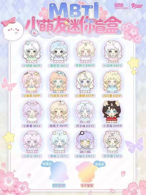 KENNO MBTI Little Baby Series mini Blind Box