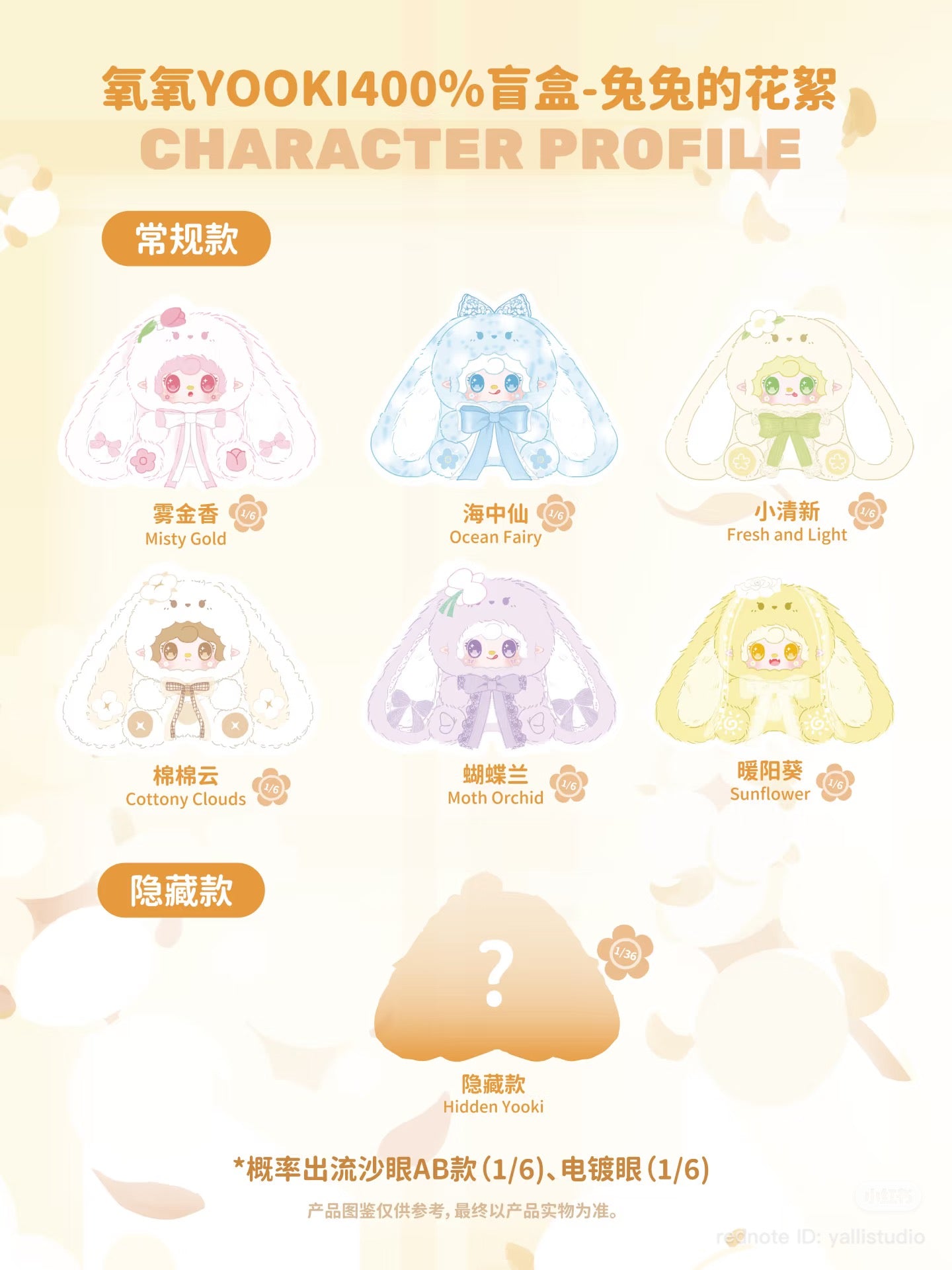 Yooki 400% Behind The Scenes Plush Doll