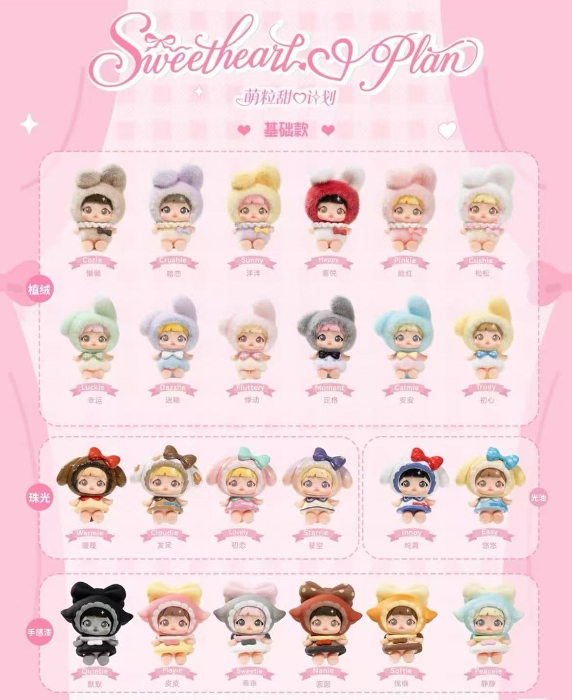 (Pre-Order) Nommi sweetheart plan mini bean blind box