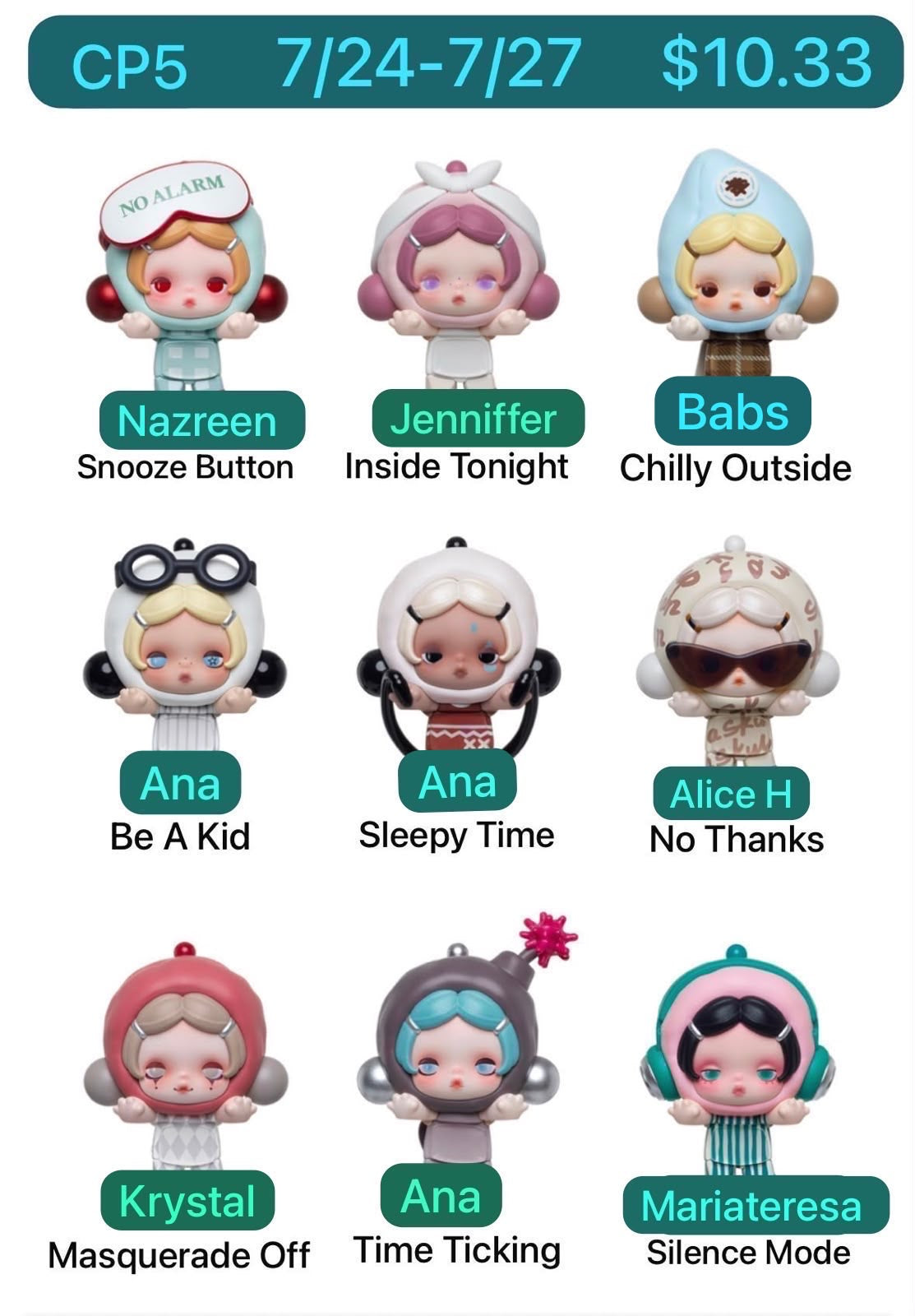 θ Skullpanda Off Mode Series Small Figures