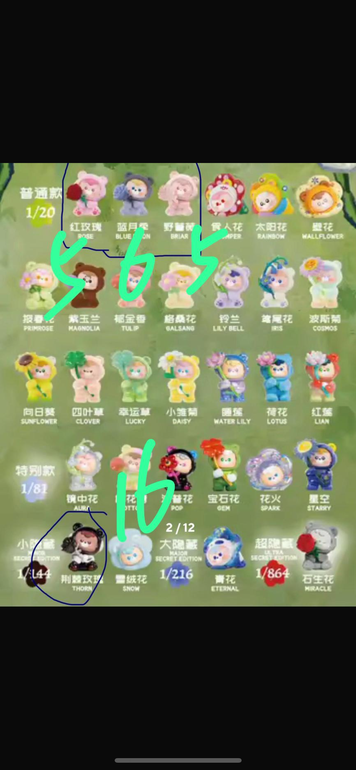 Brian- confirmed items
