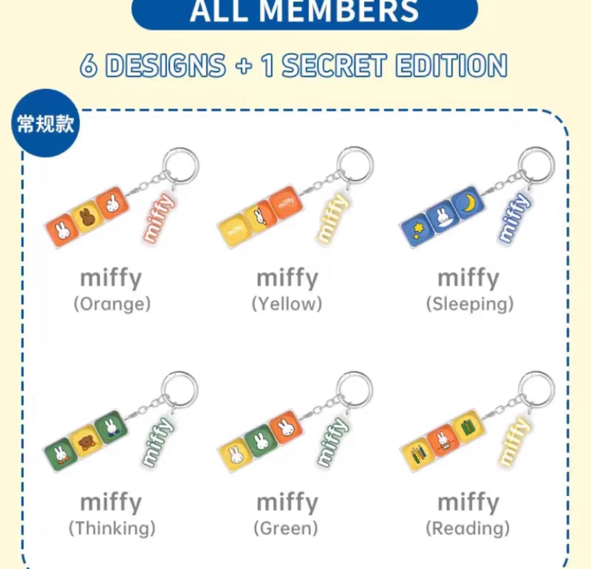 Miff Keycap Fidget Blind box