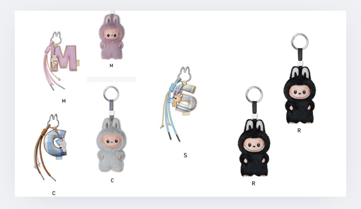 $1 of The link to pay for price difference