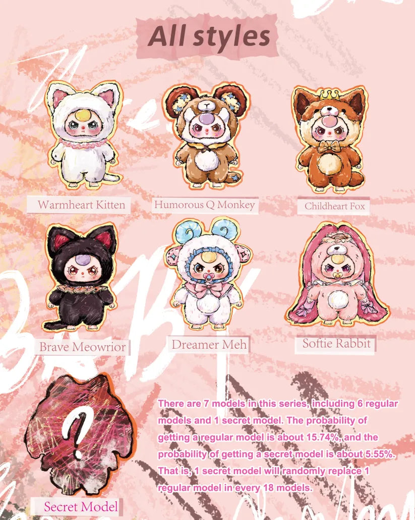 Baby Three 800% Artificial intelligence Plush Style Lucky Bag