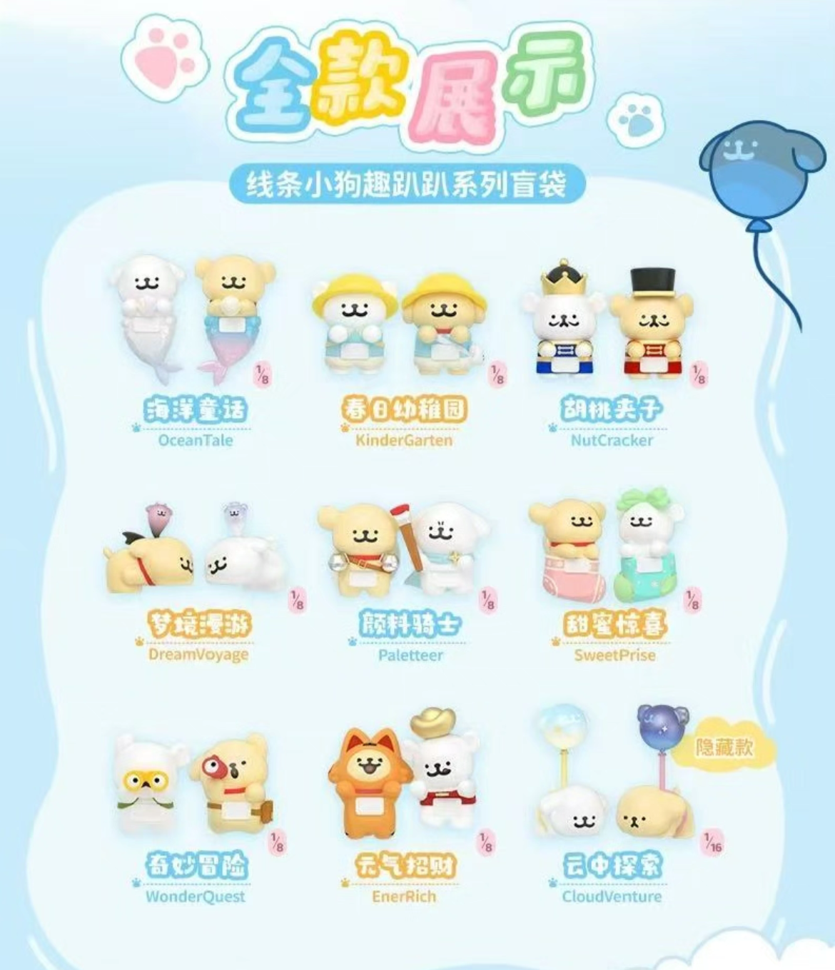 Maltese Fun Hippers Figure Series Blind Box