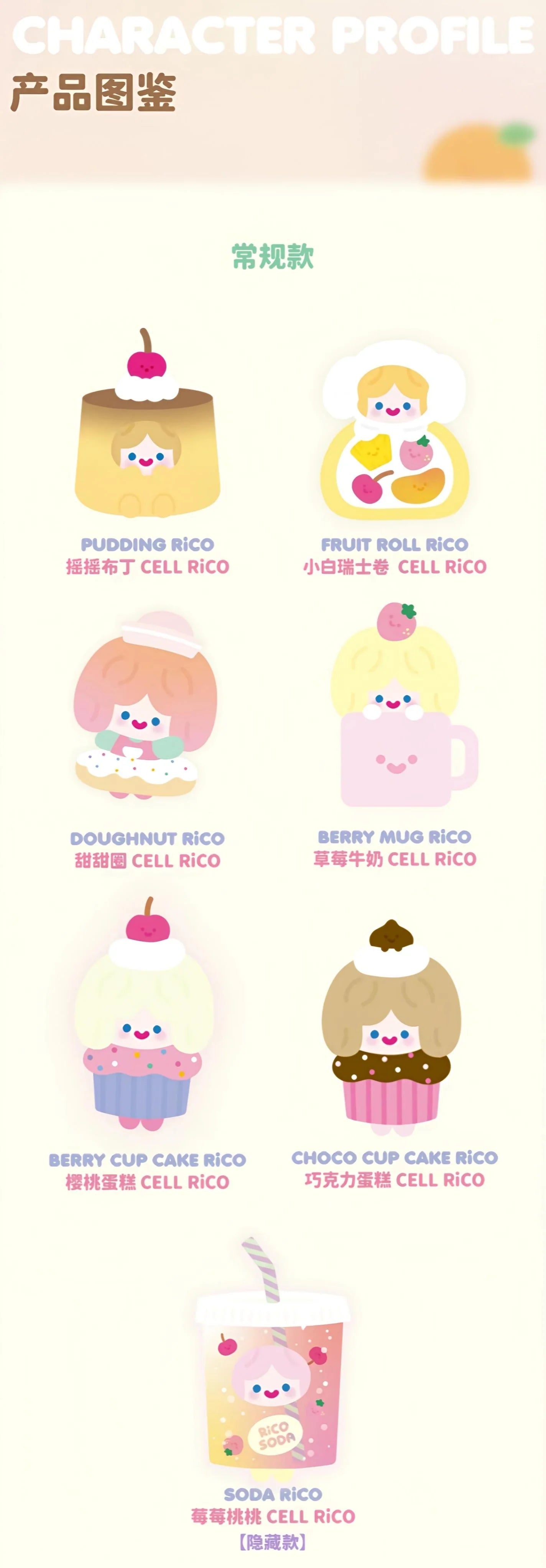 Rico Happy Sweets Plush Series - Surprise Blind Box