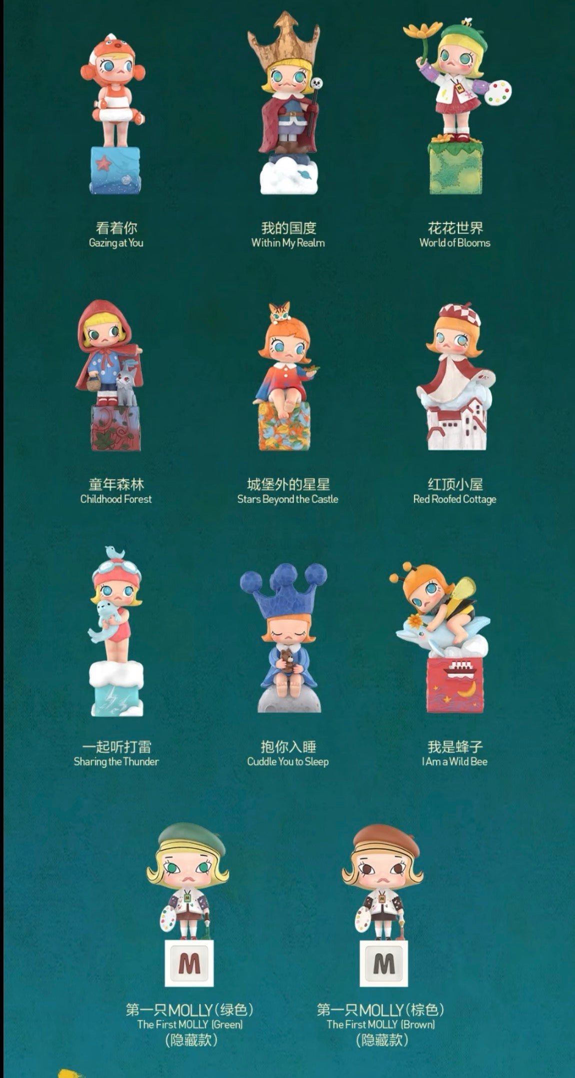 MOLLY "Scenery Along the Way" 20th Anniversary Series Figure Blind Box