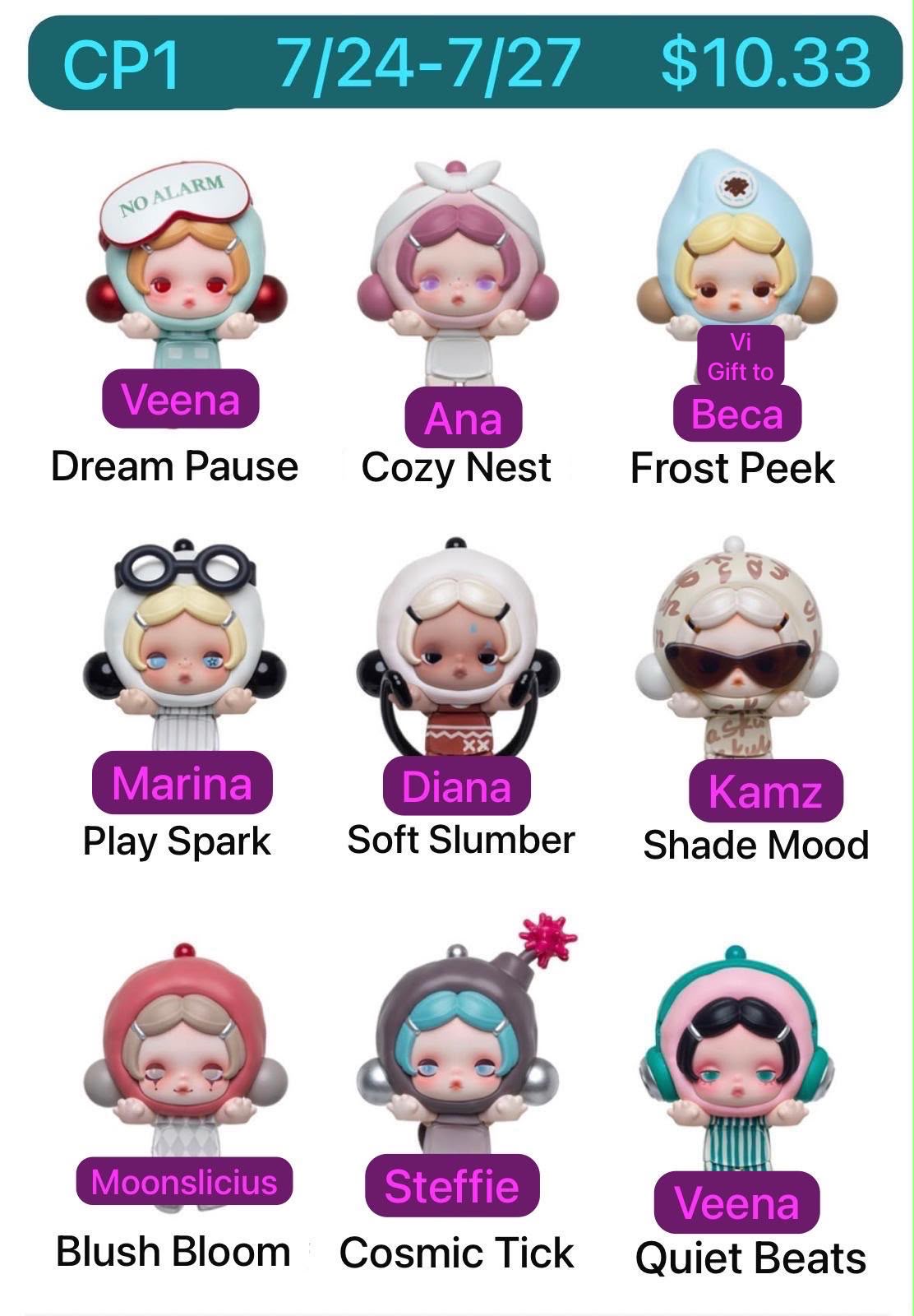 θ Skullpanda Off Mode Series Small Figures
