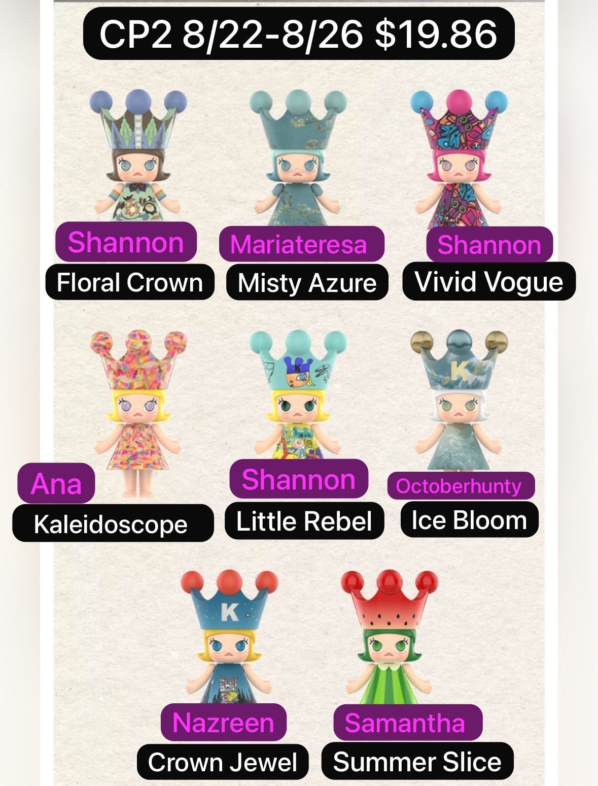 PPMT MEGA Molly 100% v1 Figure Series