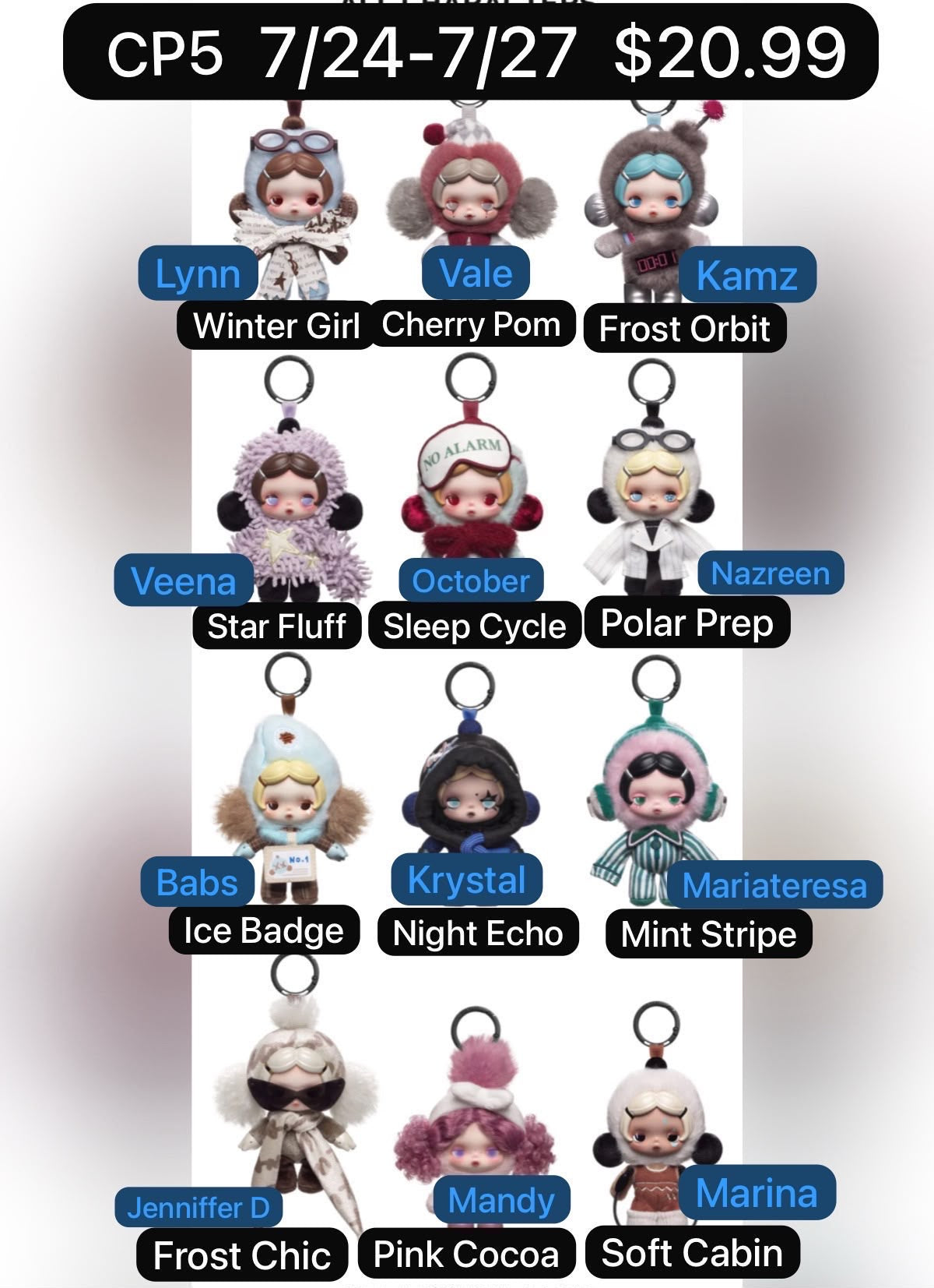 θ Skullpanda Off Mode Series Plush Pendant