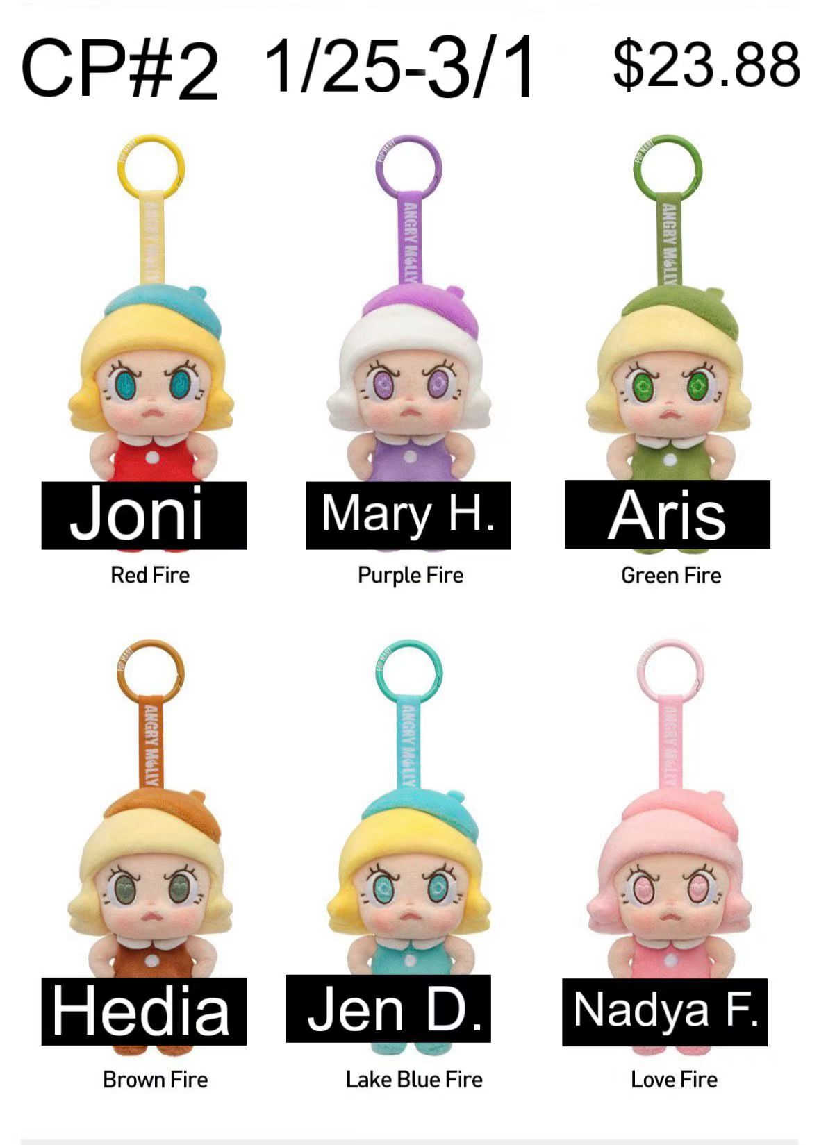 Angry Molly - Angry Energy Plush Series toy surprise box Dolls