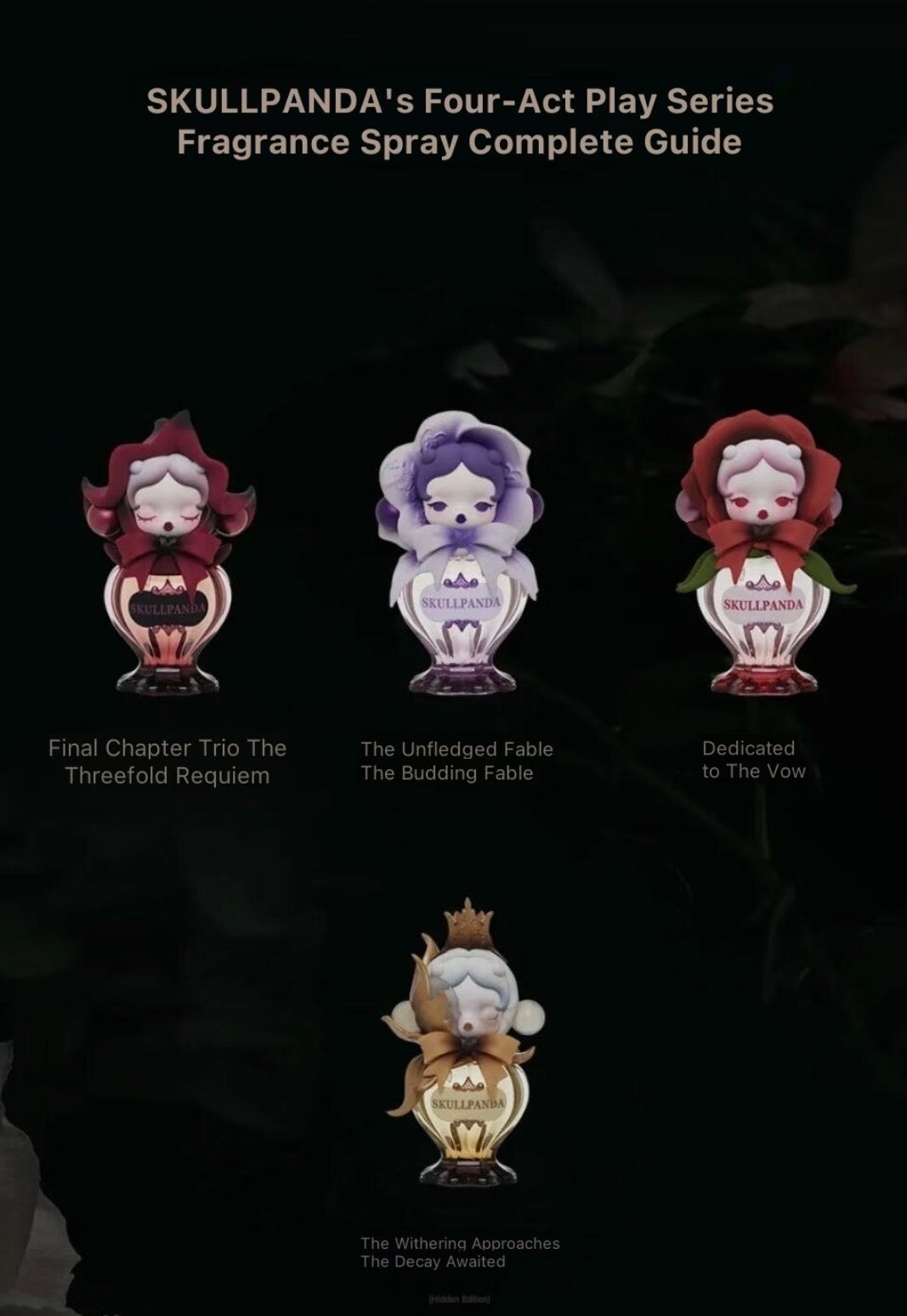 SKULLPANDA's Four-Act Play Series Fragrance Spray