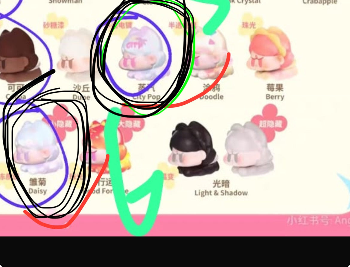 WD-confirmed items