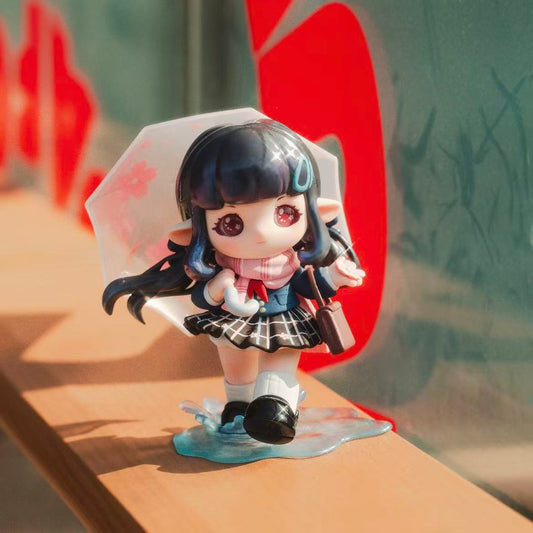 FllLA-Global Study Wander Series Figures