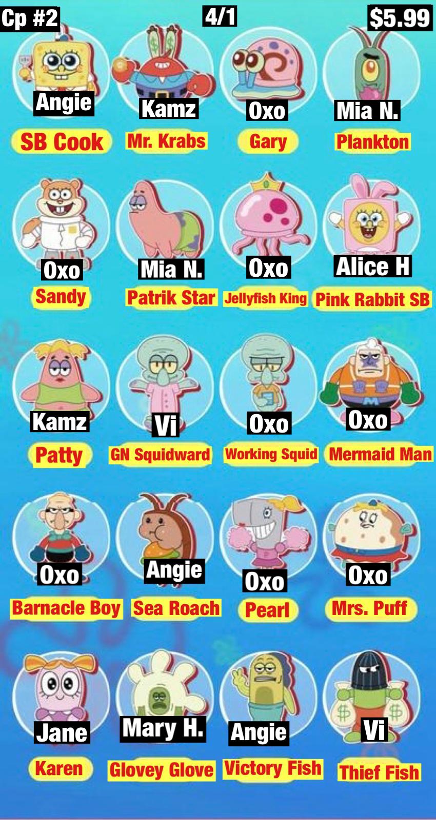 Bikini Bottom One-Day Tour Plush Fridge Magnet Blind Bag