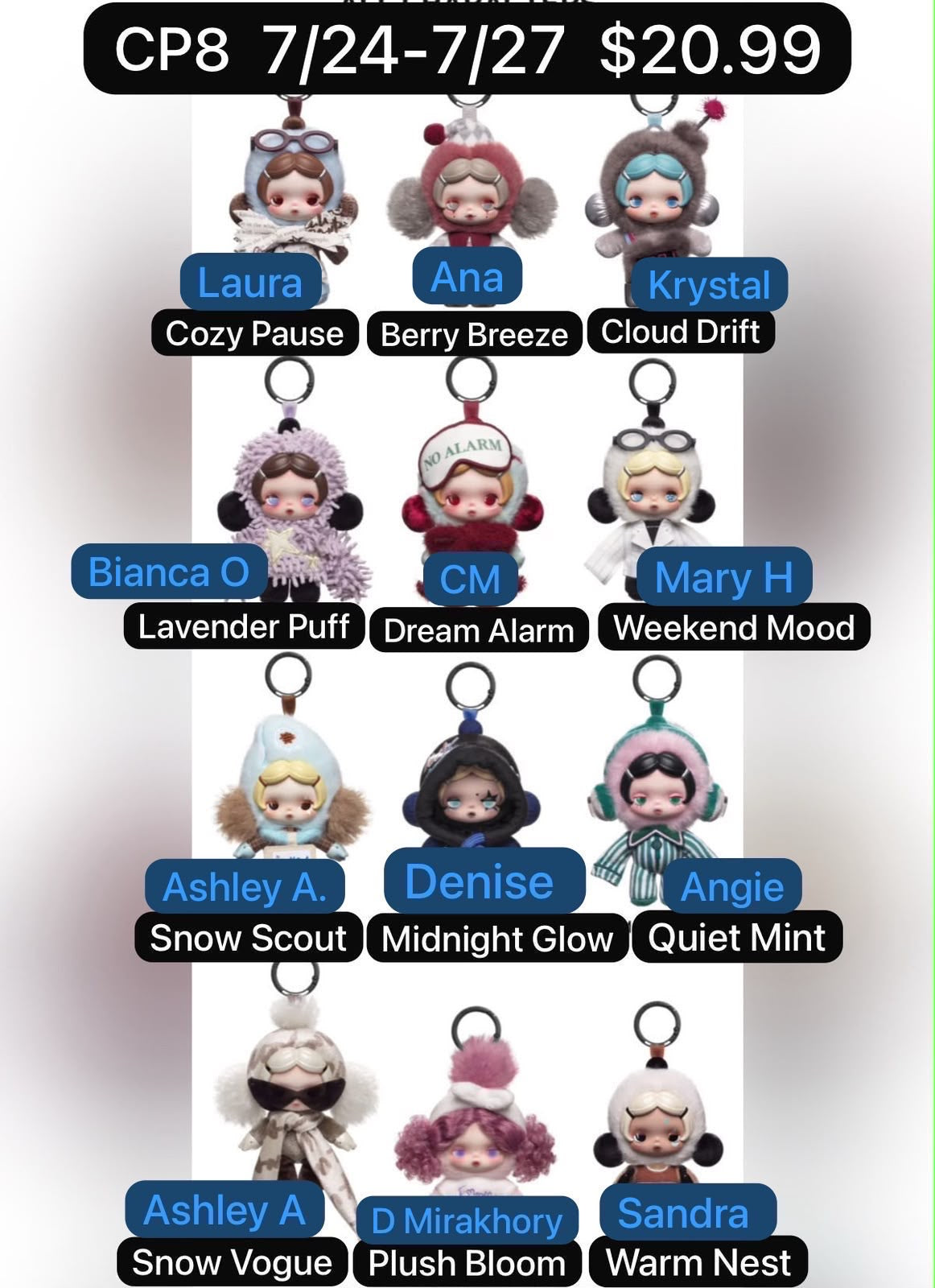 θ Skullpanda Off Mode Series Plush Pendant