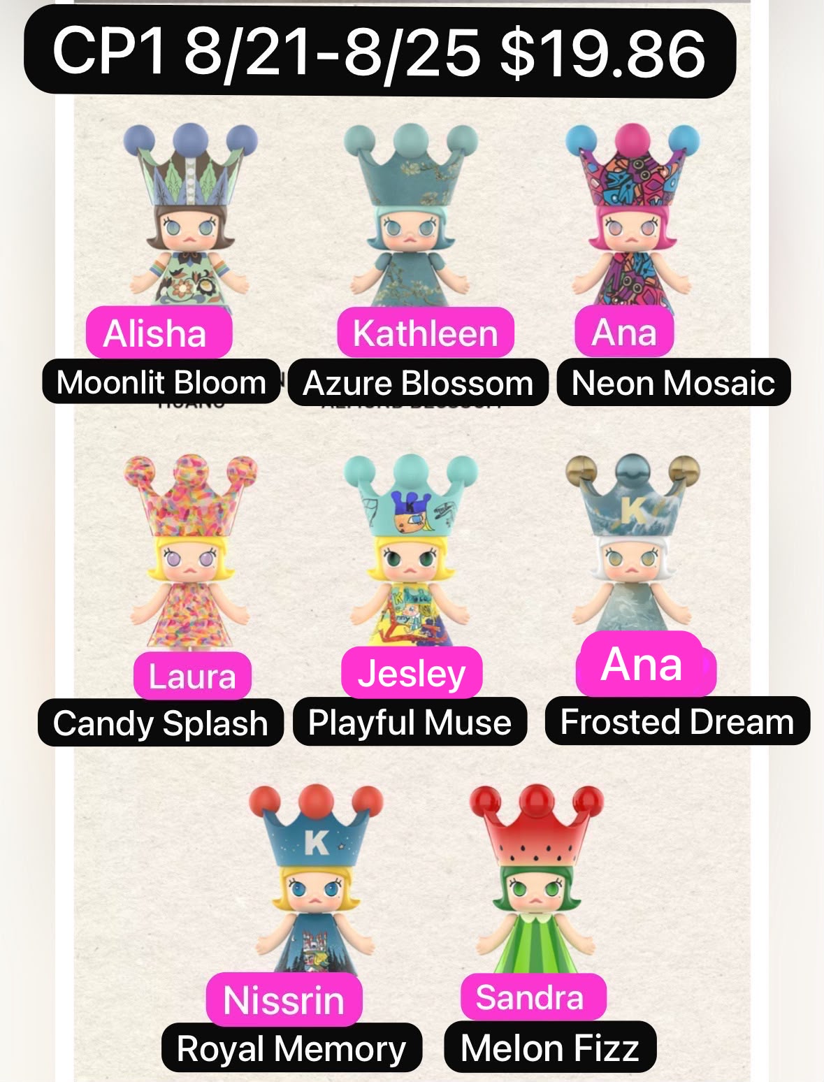 PPMT MEGA Molly 100% v1 Figure Series