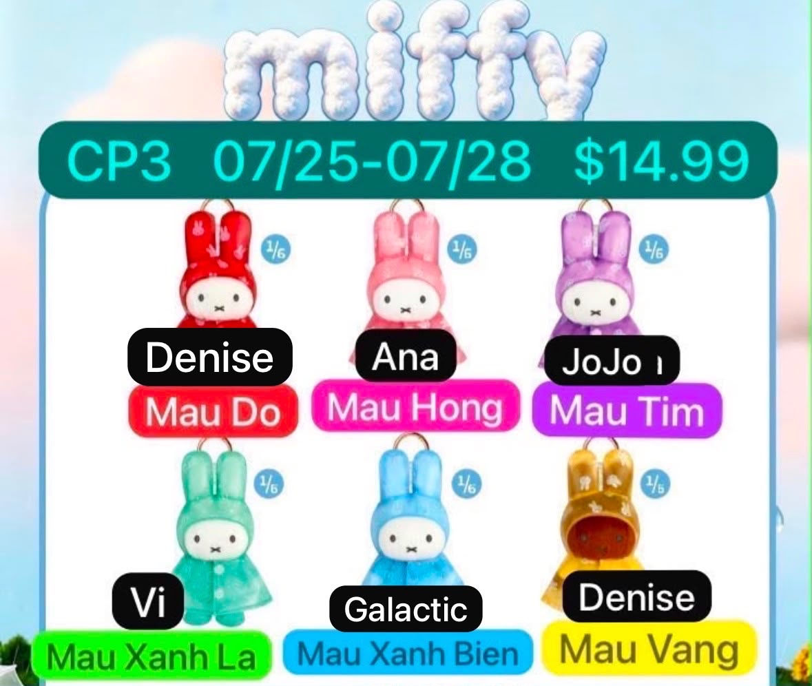 (Pre Order) Miffy Raincoat Charm