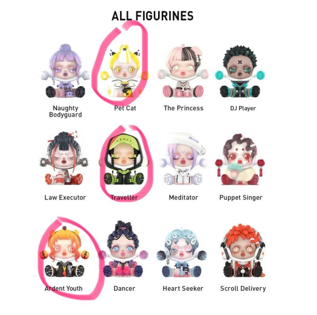 Angelica-sp confirmed ones