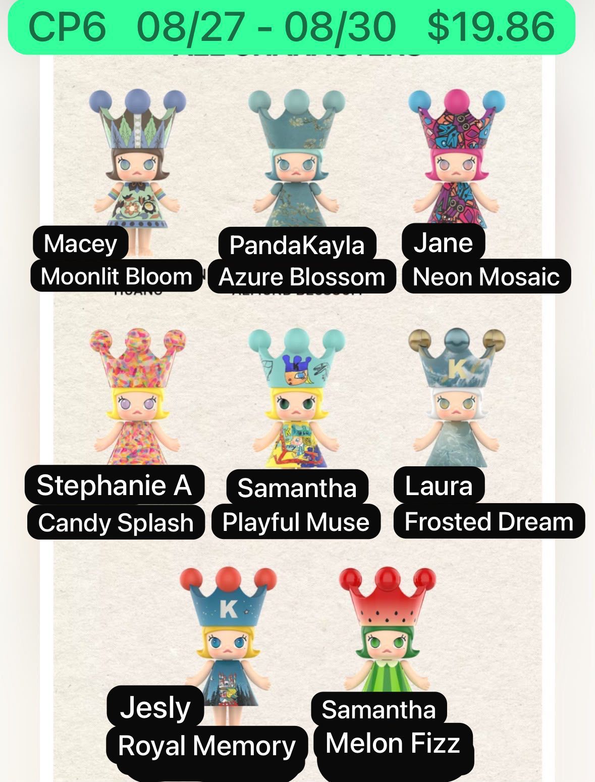 PPMT MEGA Molly 100% v1 Figure Series