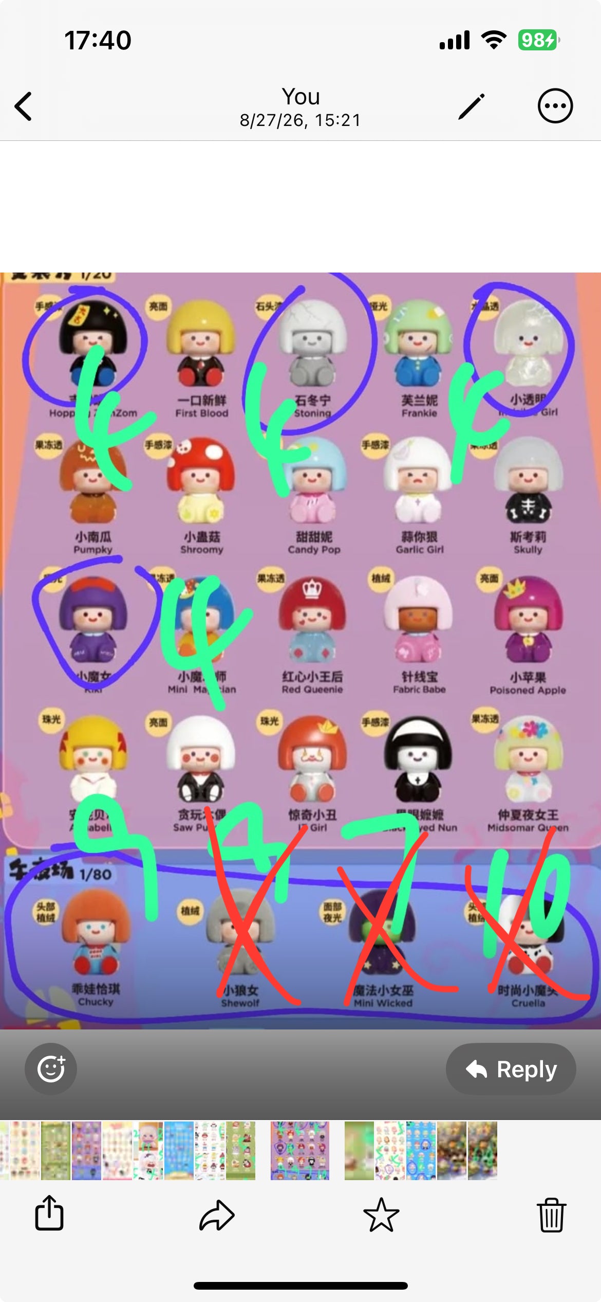 WD-confirmed items