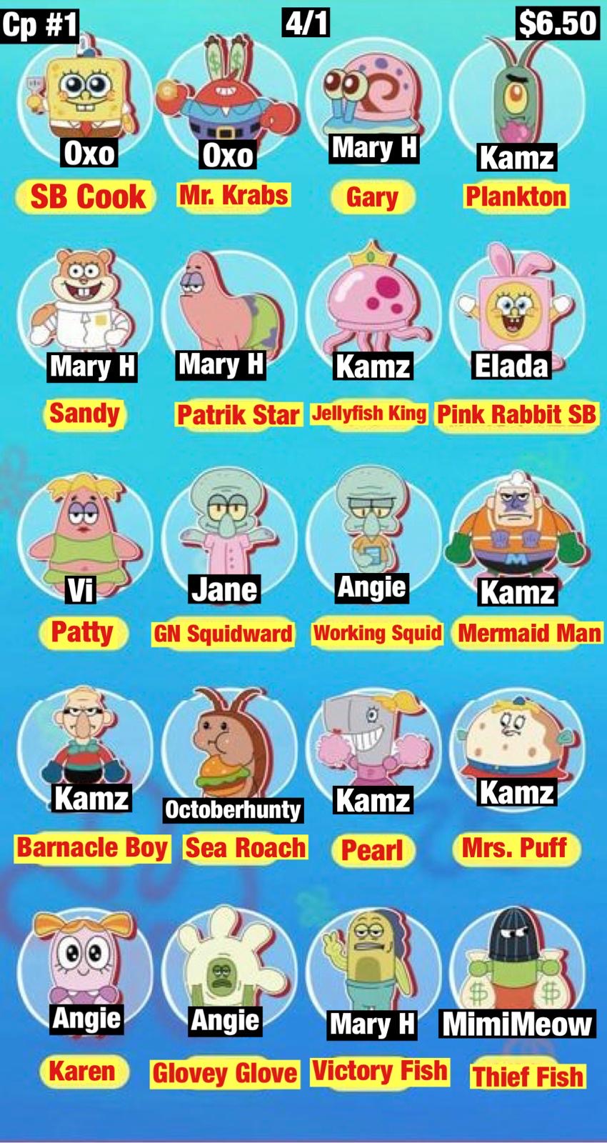 Bikini Bottom One-Day Tour Plush Fridge Magnet Blind Bag