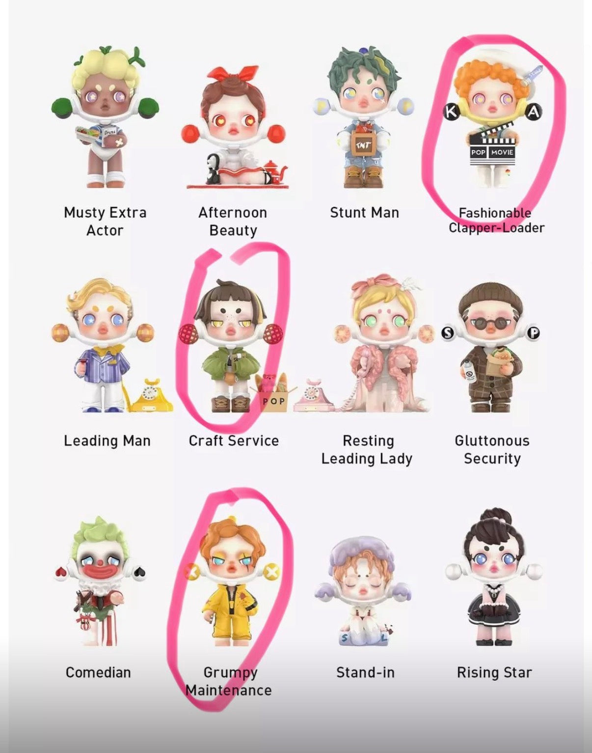 Angelica-sp confirmed ones