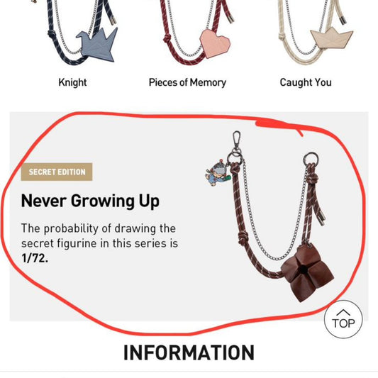 Mug-Secret of hirono echo series chain confirmed