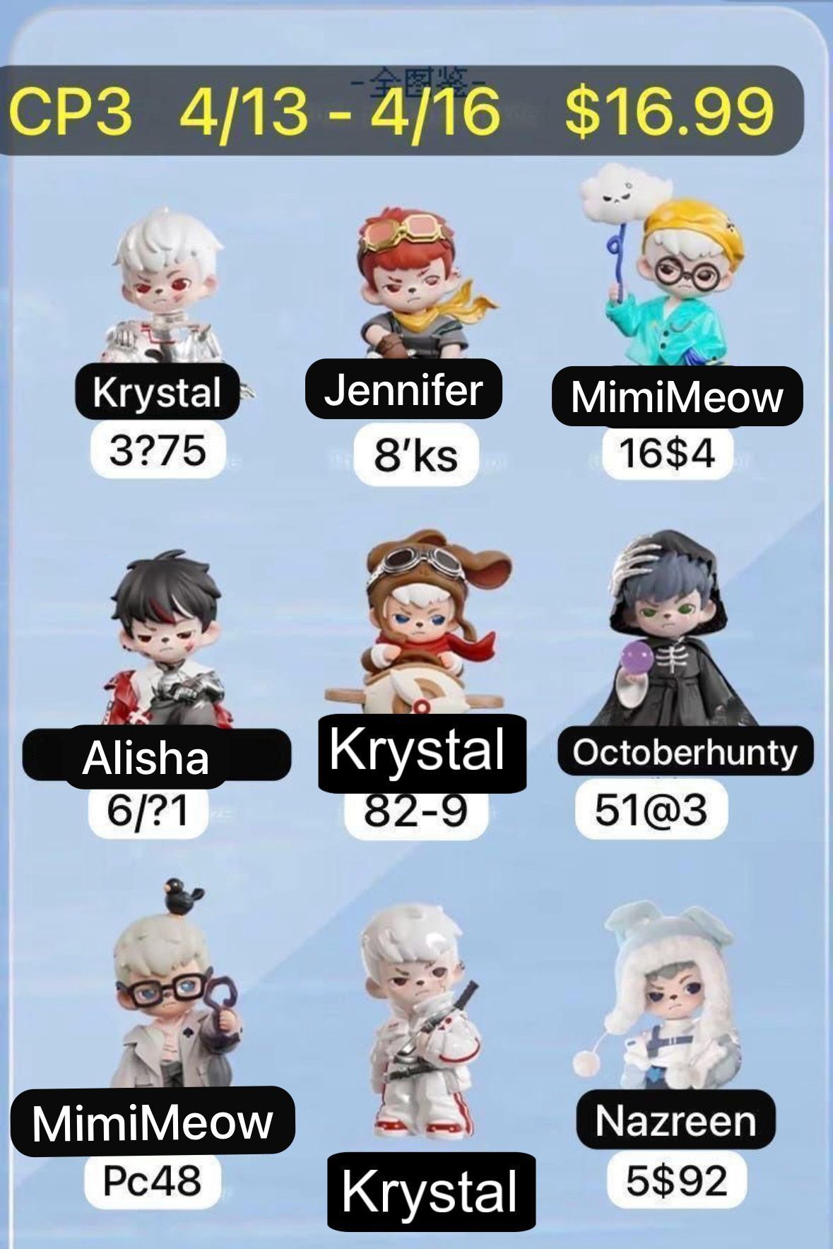Rayan Otherworld Series Blind box