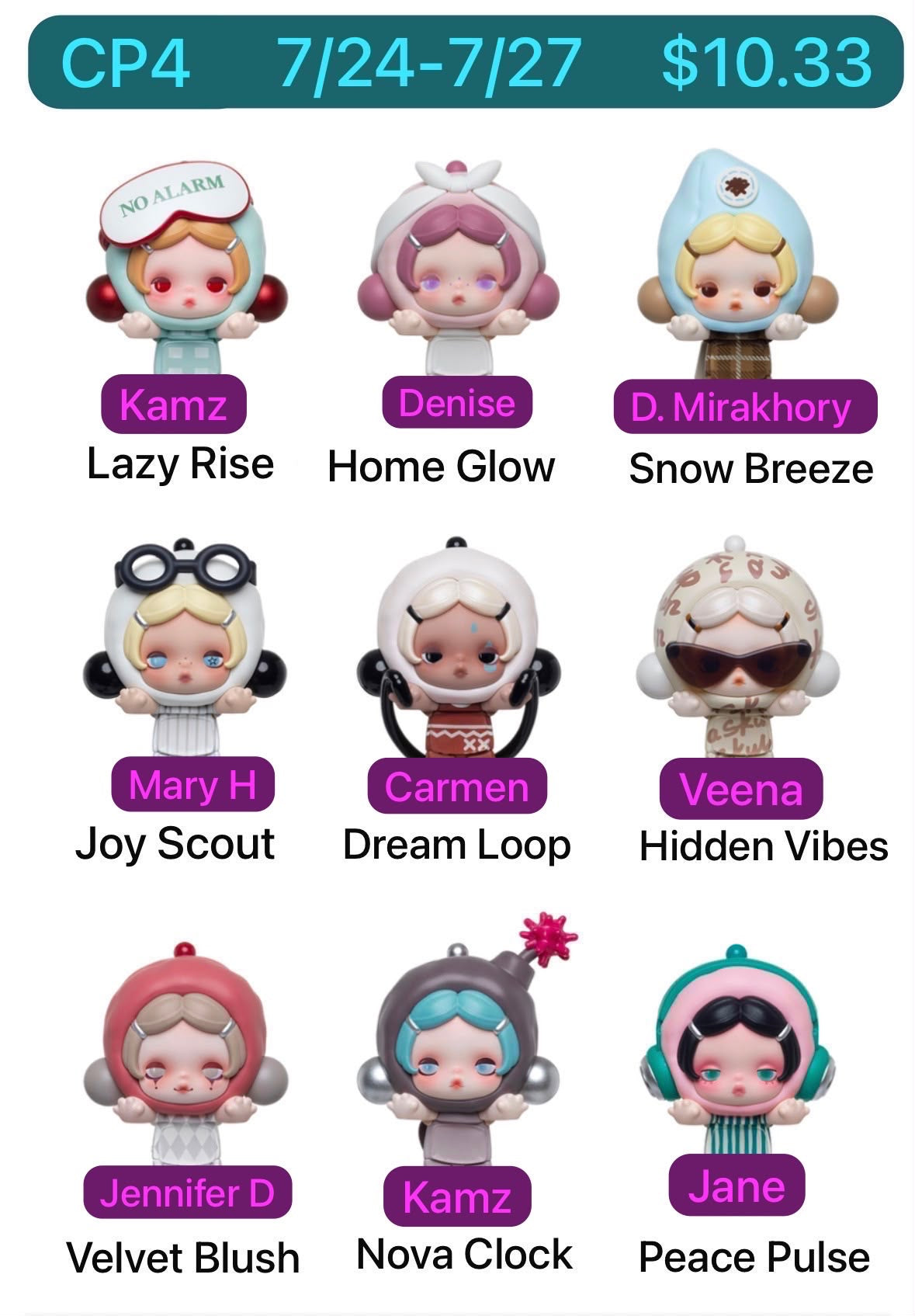 θ Skullpanda Off Mode Series Small Figures