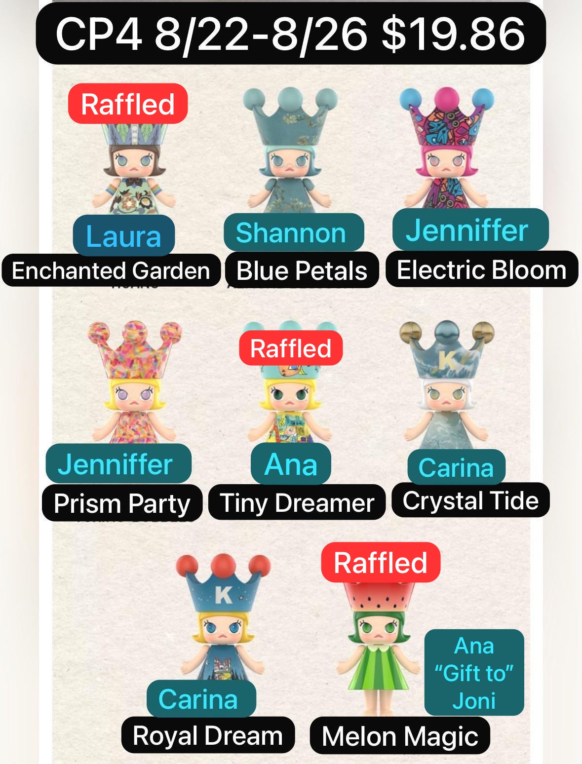 PPMT MEGA Molly 100% v1 Figure Series