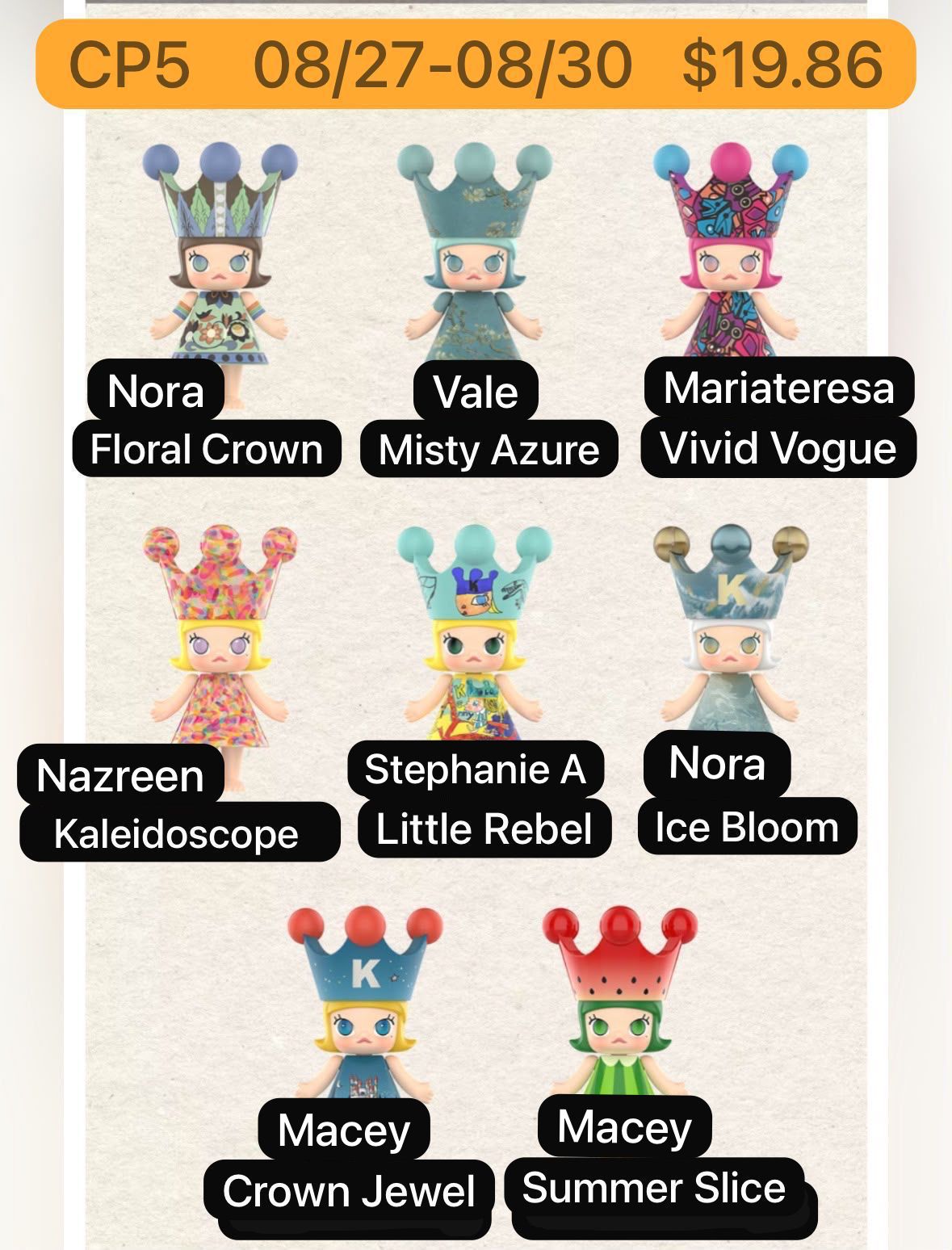 PPMT MEGA Molly 100% v1 Figure Series